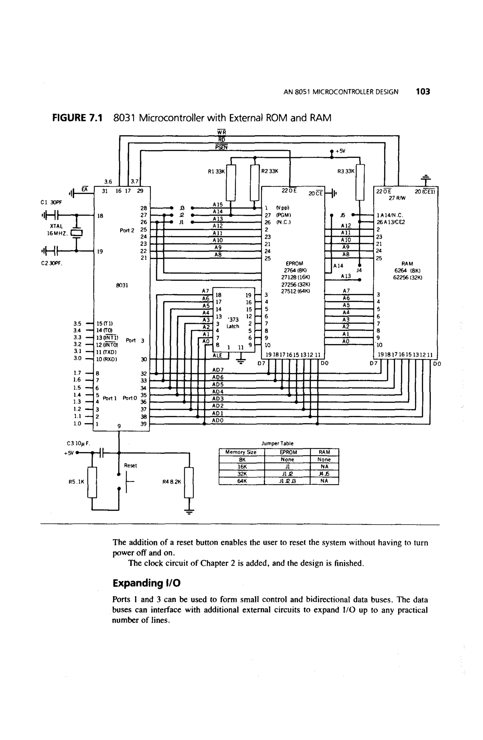 (Ebook) ayala the 8051 microcontroller