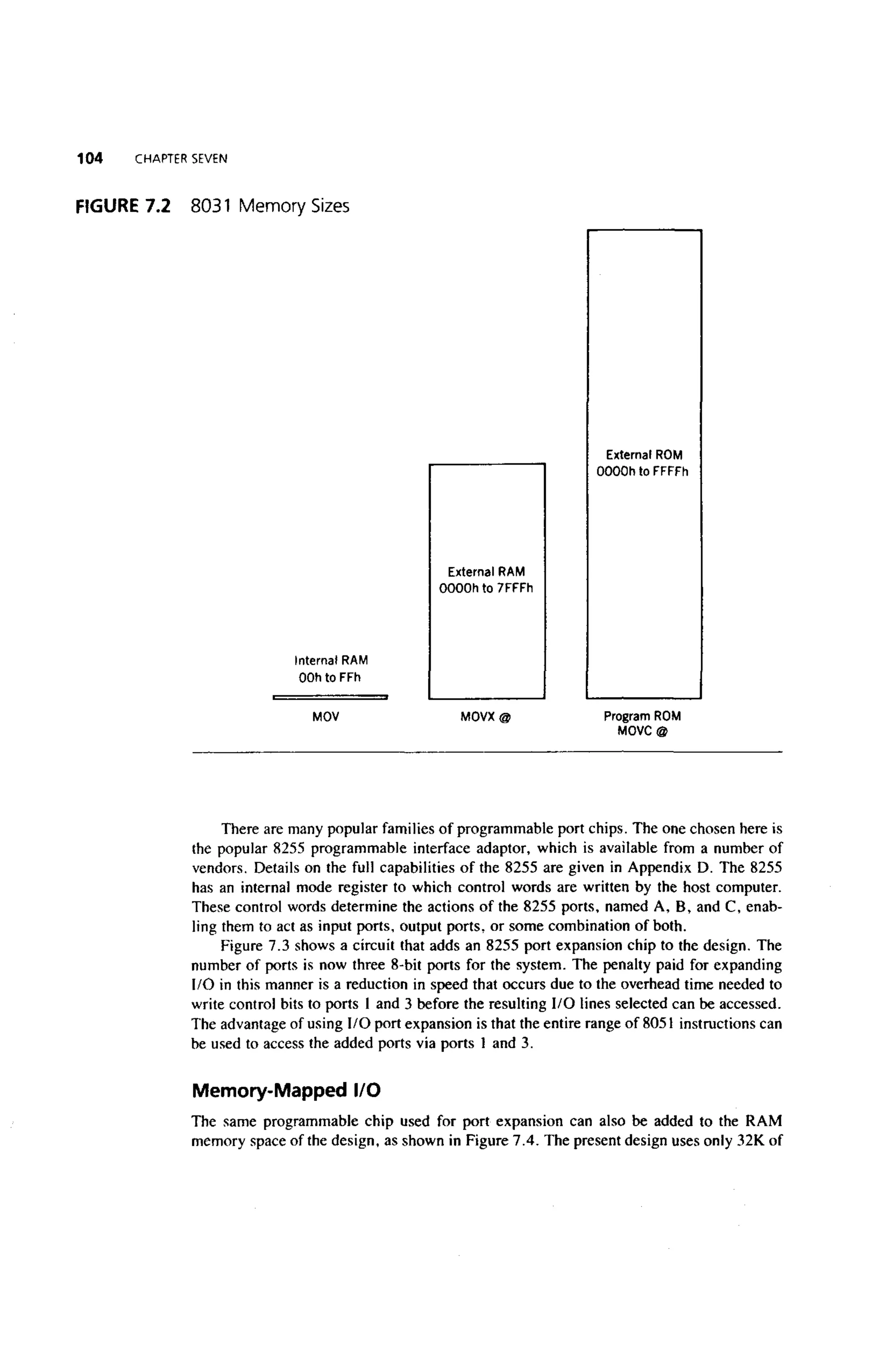 (Ebook) ayala the 8051 microcontroller