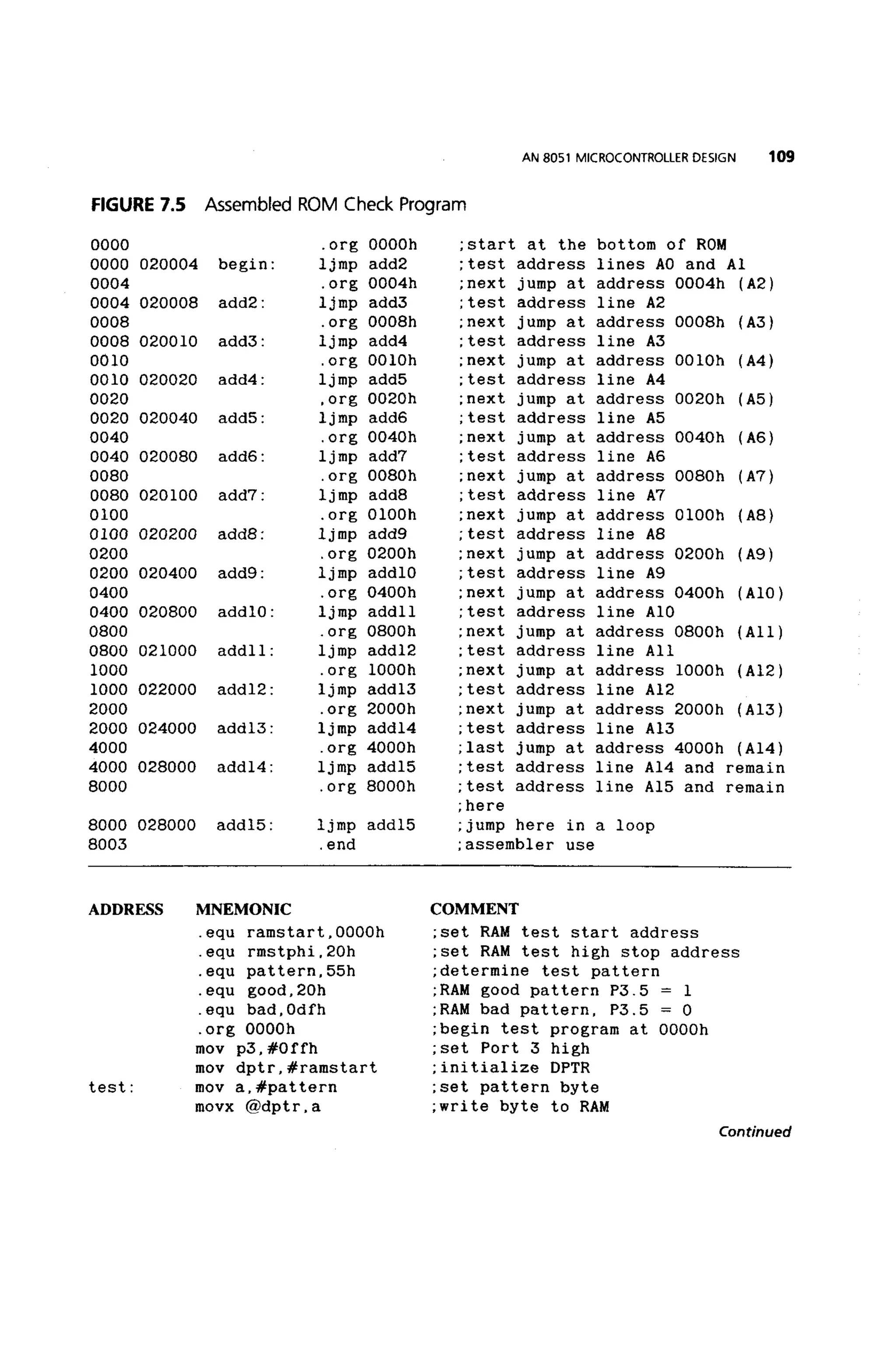 (Ebook) ayala the 8051 microcontroller