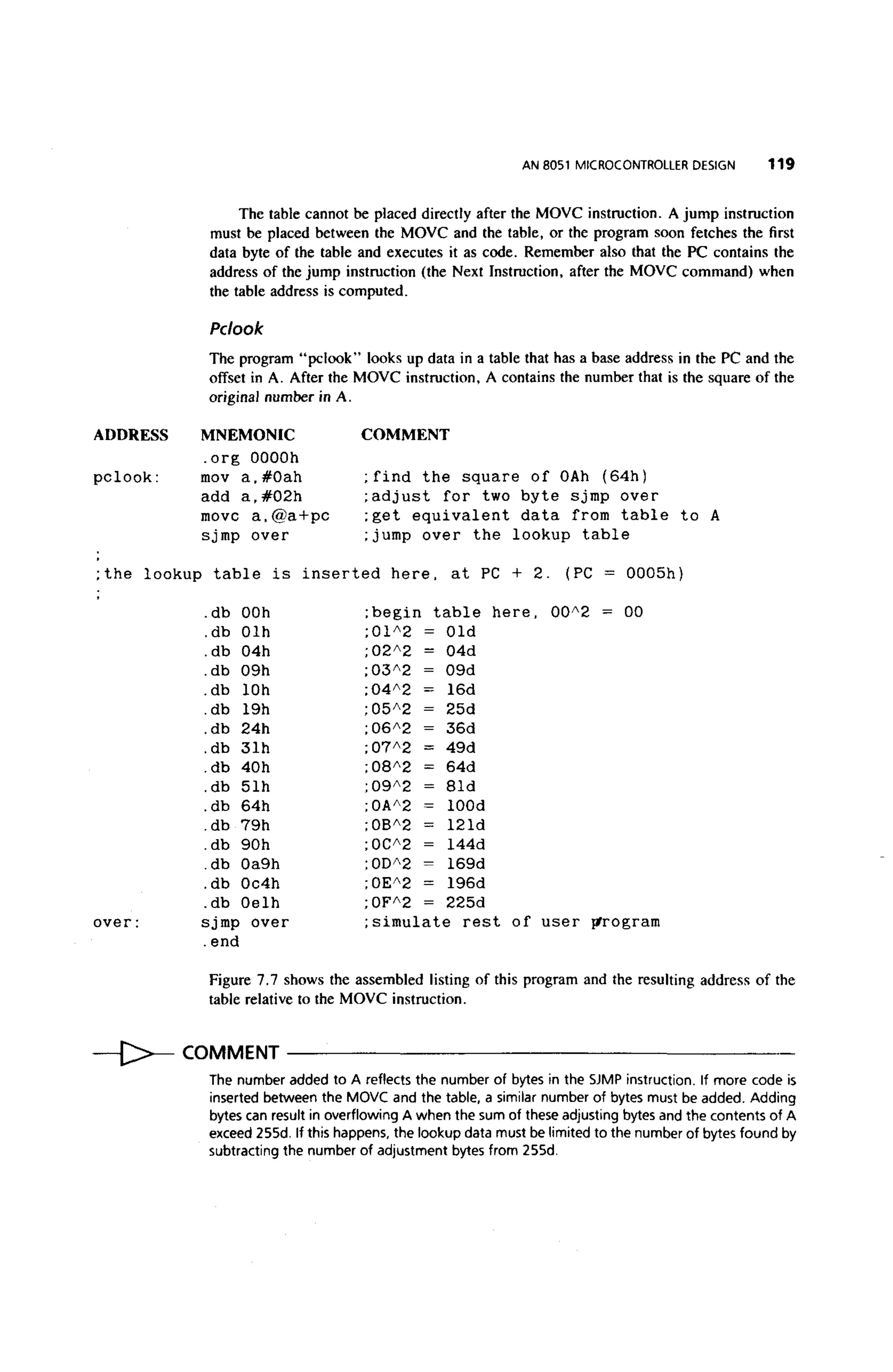 (Ebook) ayala the 8051 microcontroller