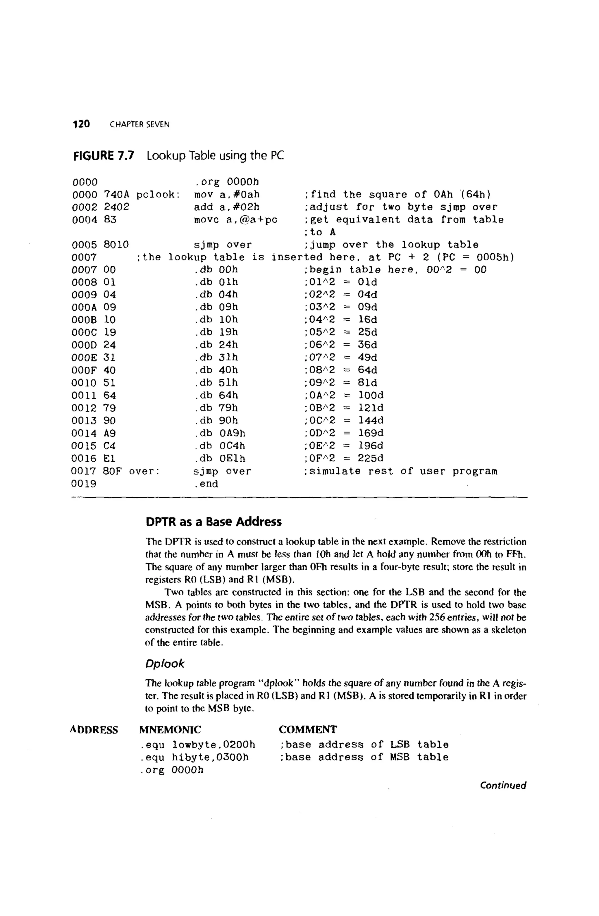 (Ebook) ayala the 8051 microcontroller