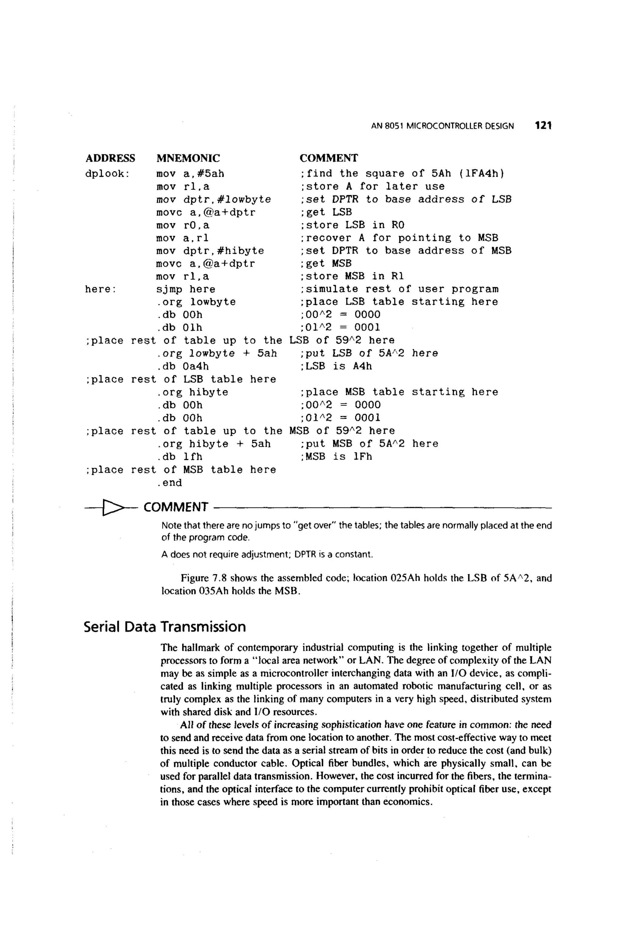 (Ebook) ayala the 8051 microcontroller