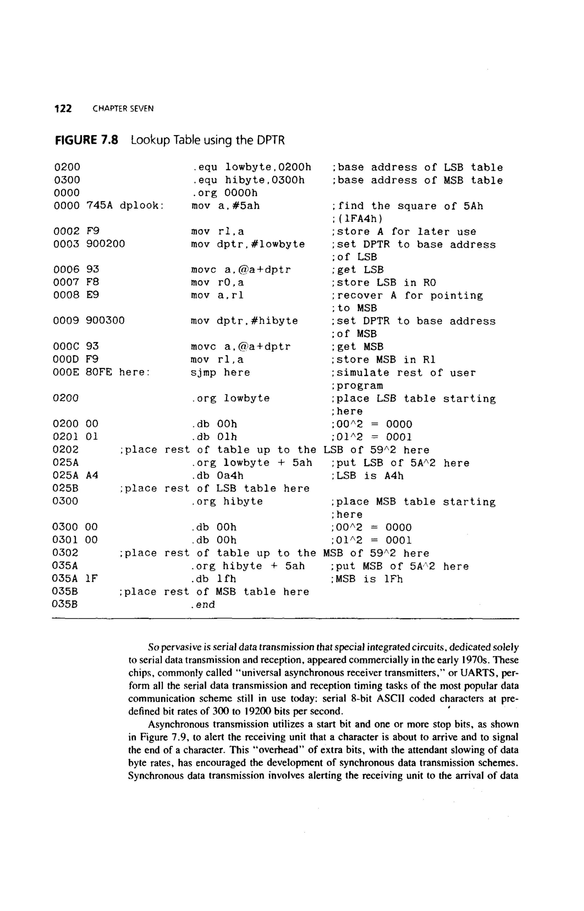 (Ebook) ayala the 8051 microcontroller
