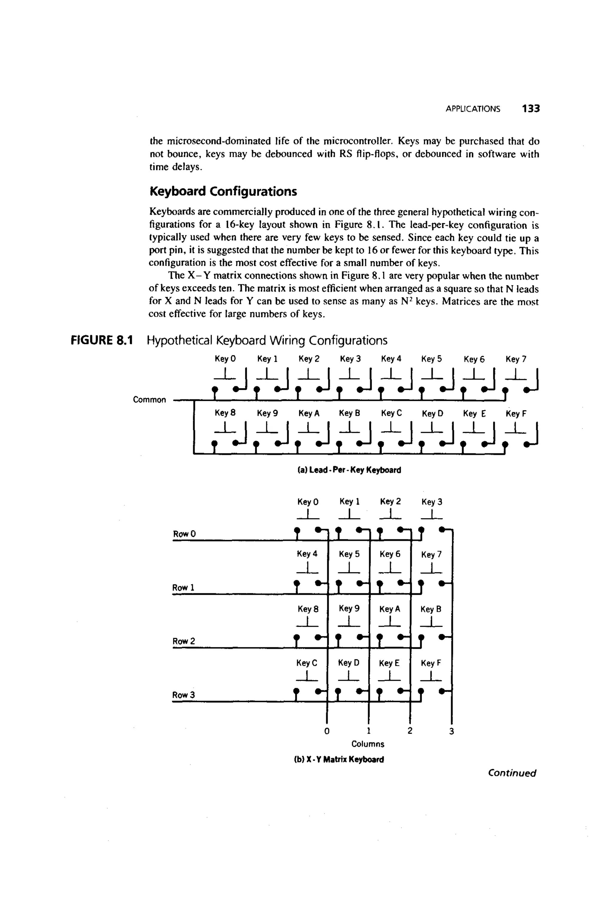 (Ebook) ayala the 8051 microcontroller