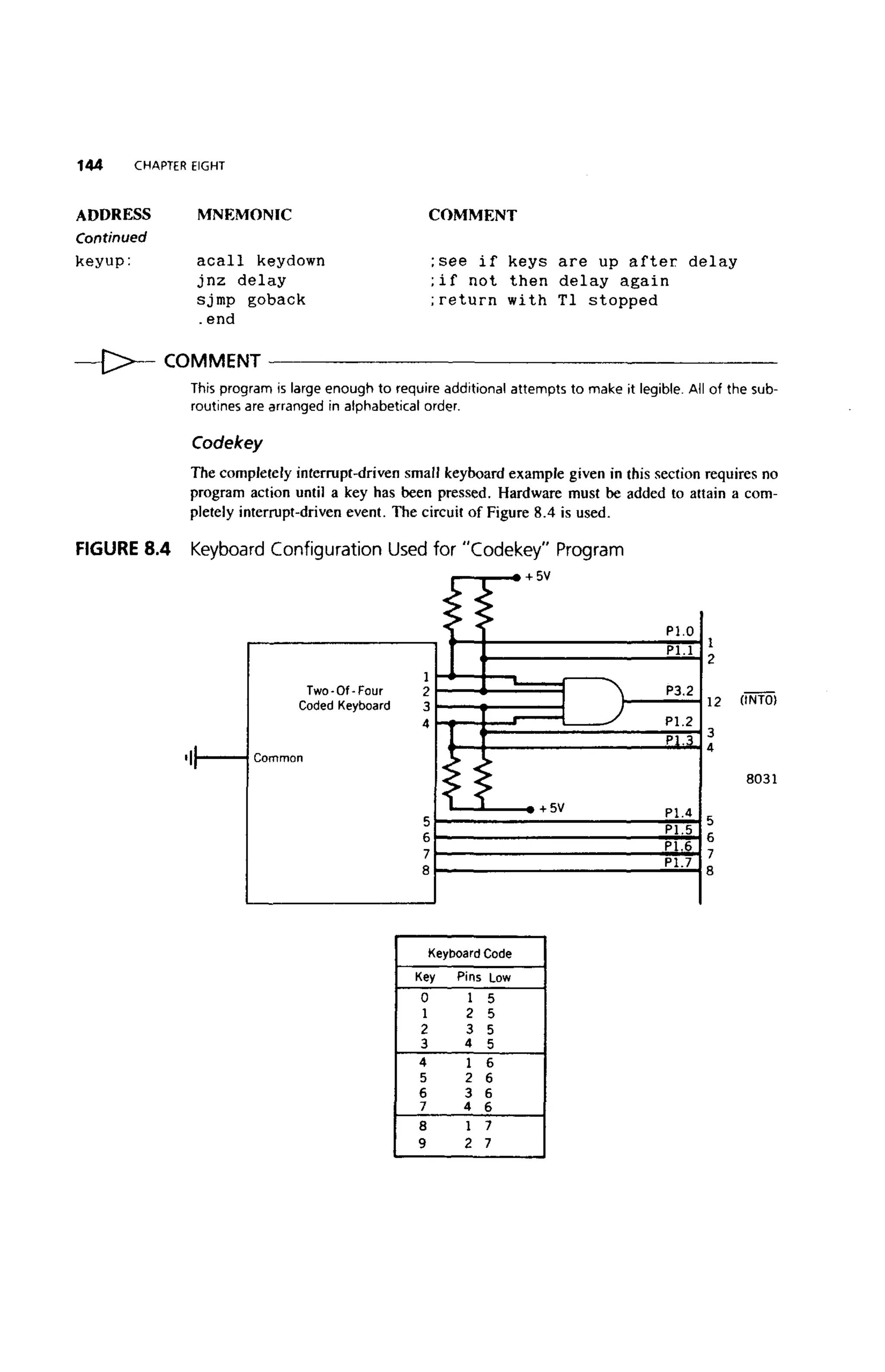 (Ebook) ayala the 8051 microcontroller