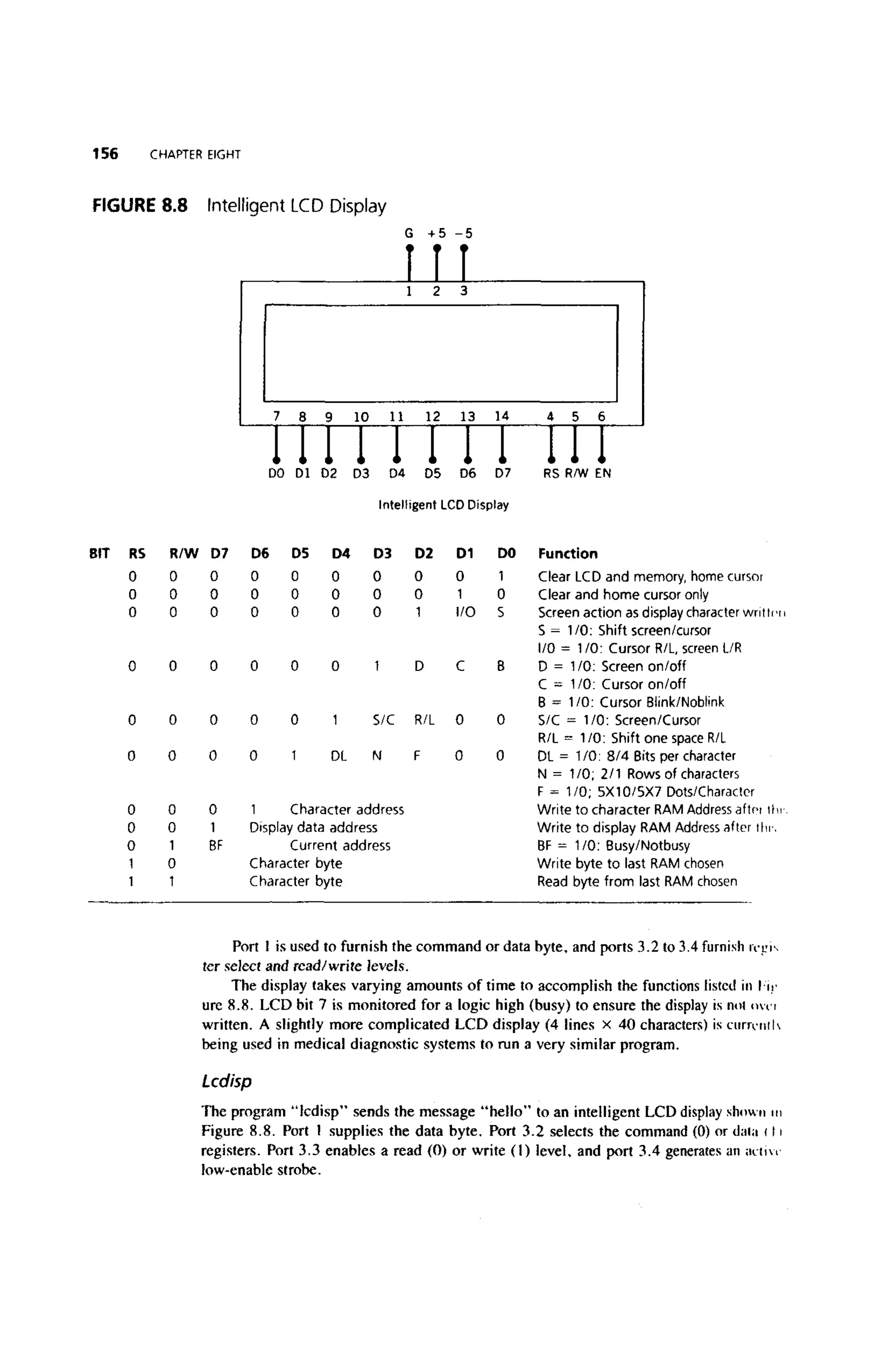 (Ebook) ayala the 8051 microcontroller