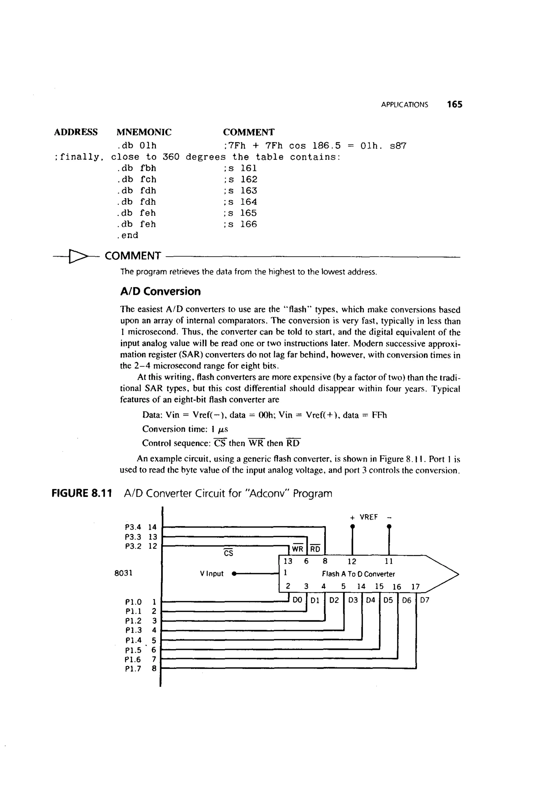 (Ebook) ayala the 8051 microcontroller
