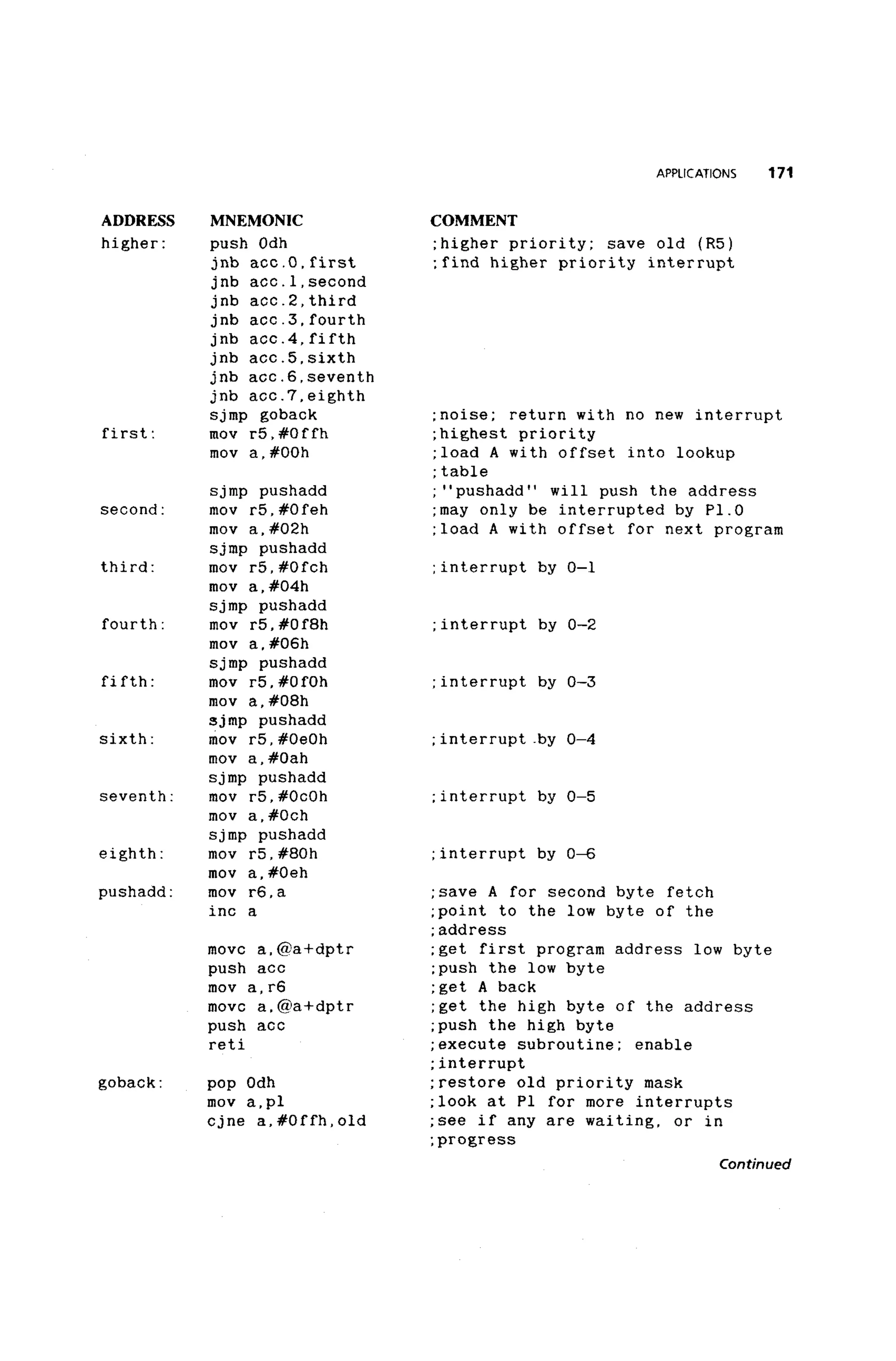 (Ebook) ayala the 8051 microcontroller