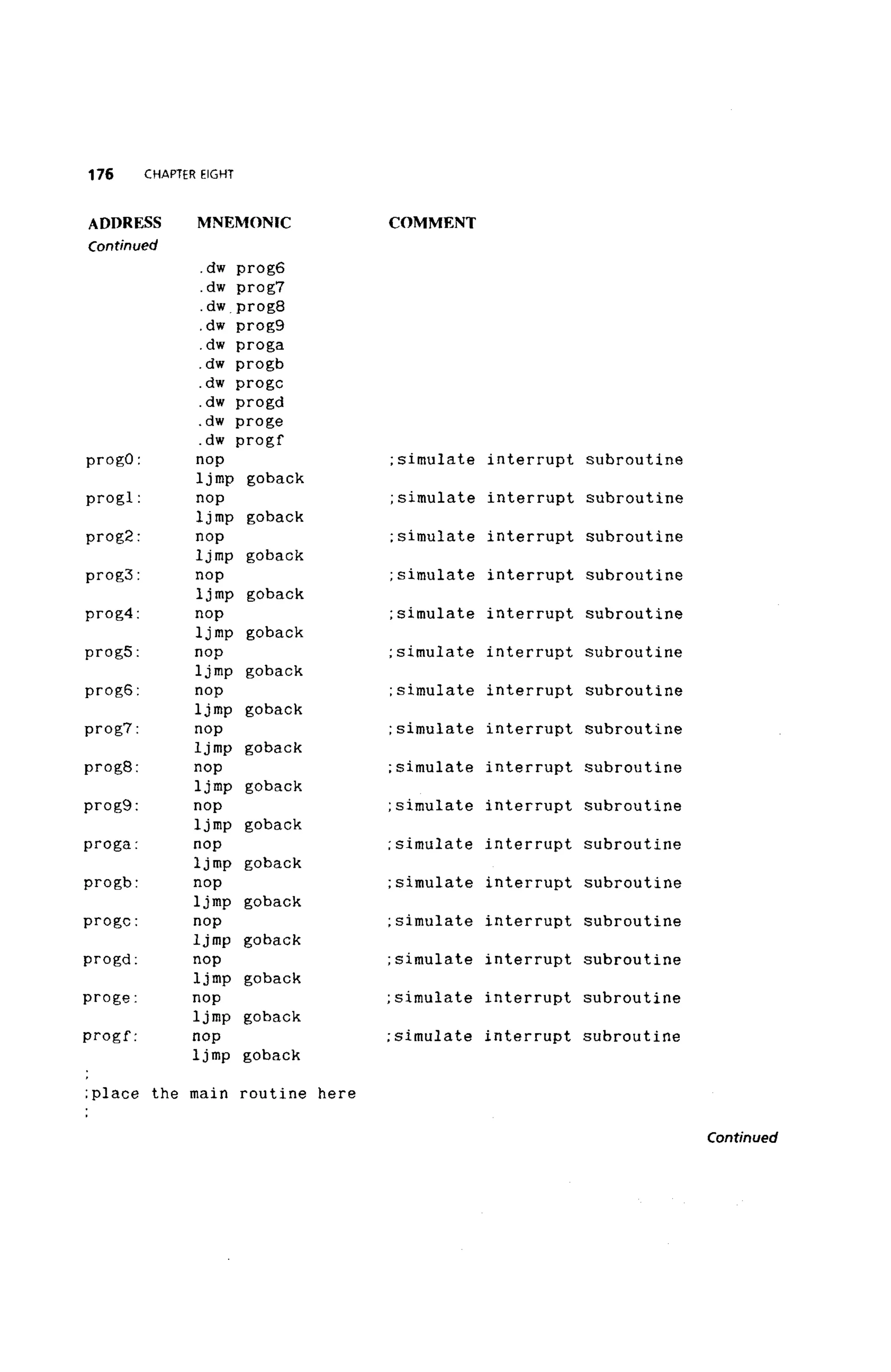 (Ebook) ayala the 8051 microcontroller