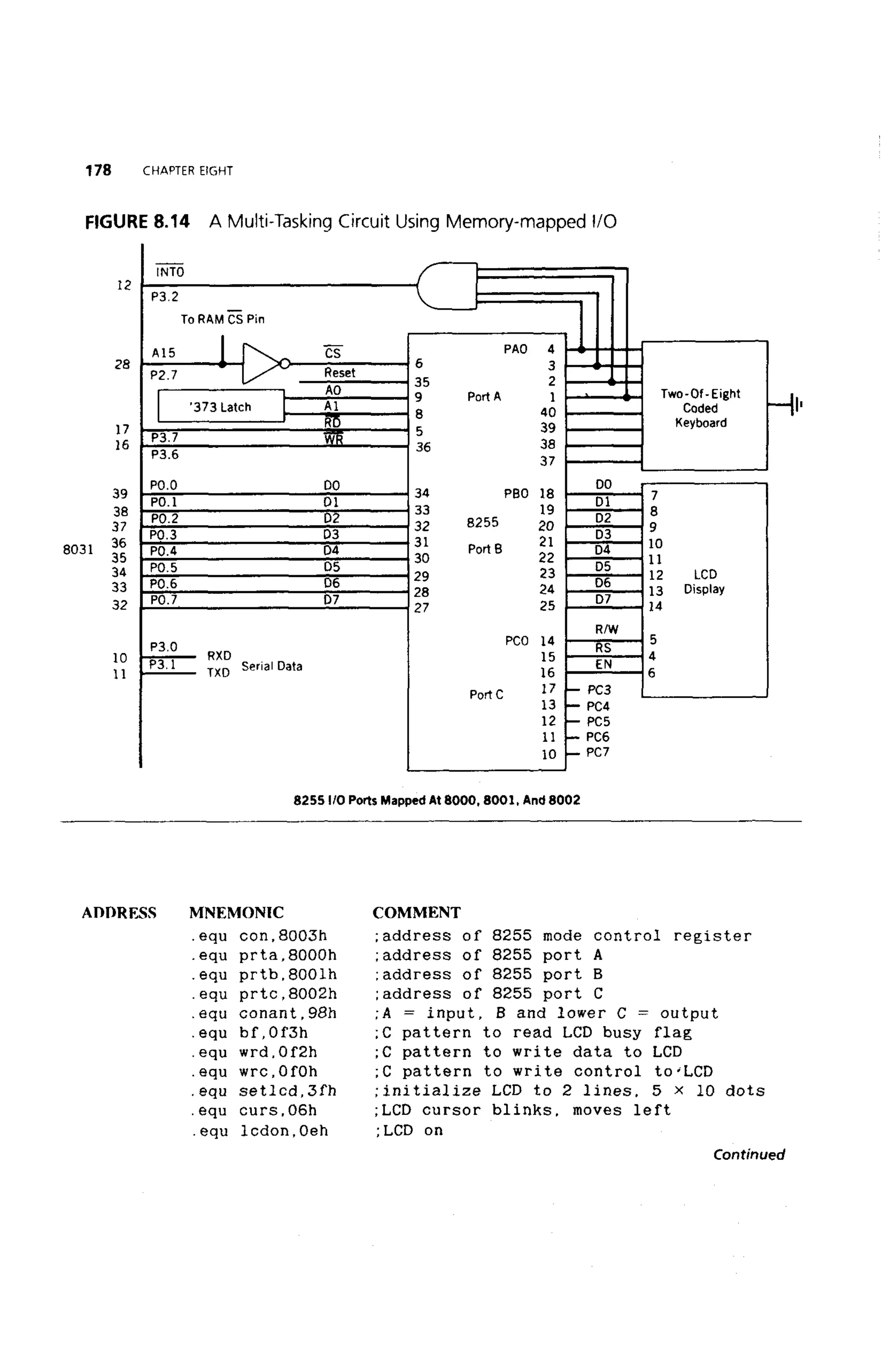 (Ebook) ayala the 8051 microcontroller