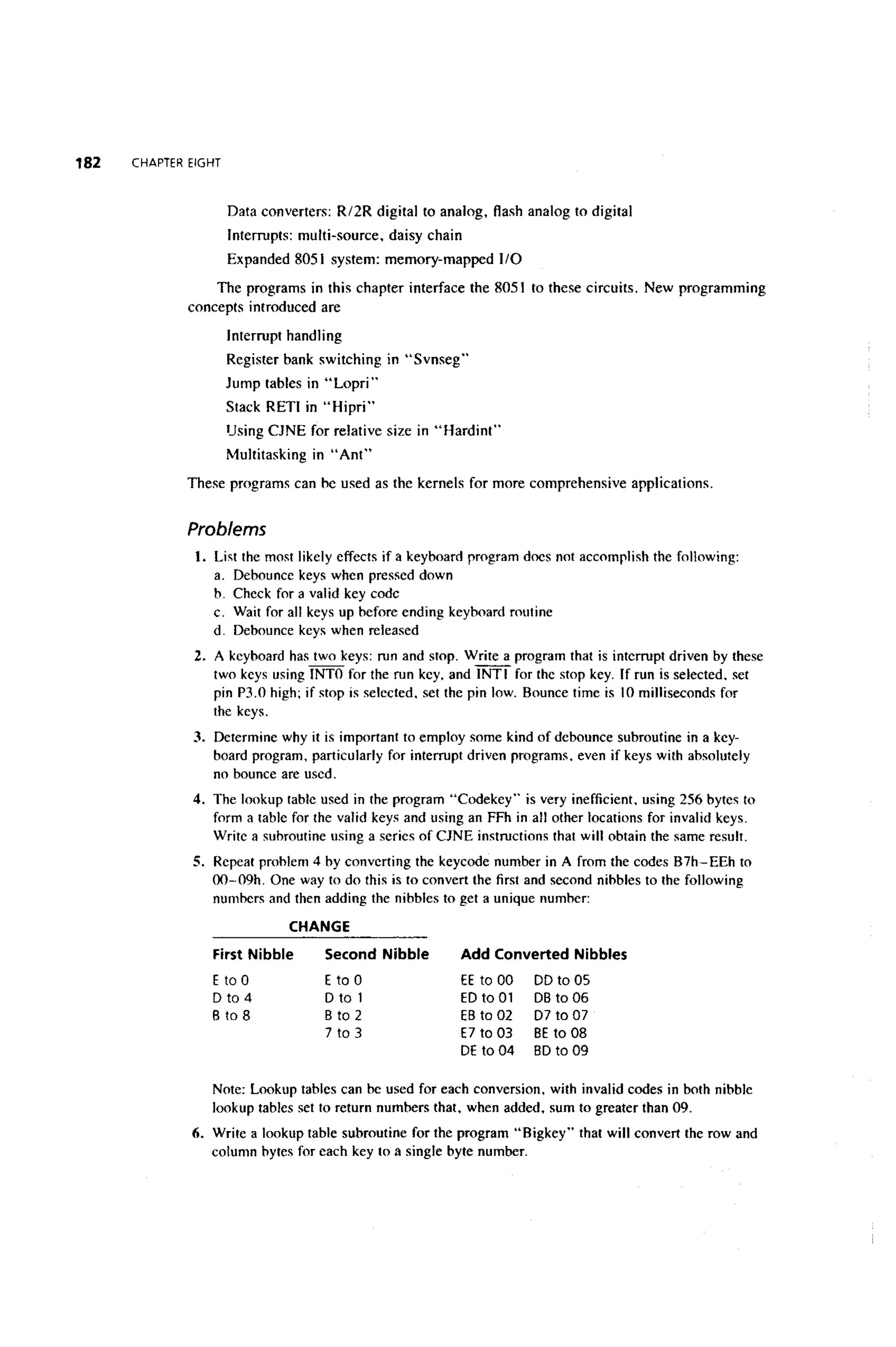 (Ebook) ayala the 8051 microcontroller