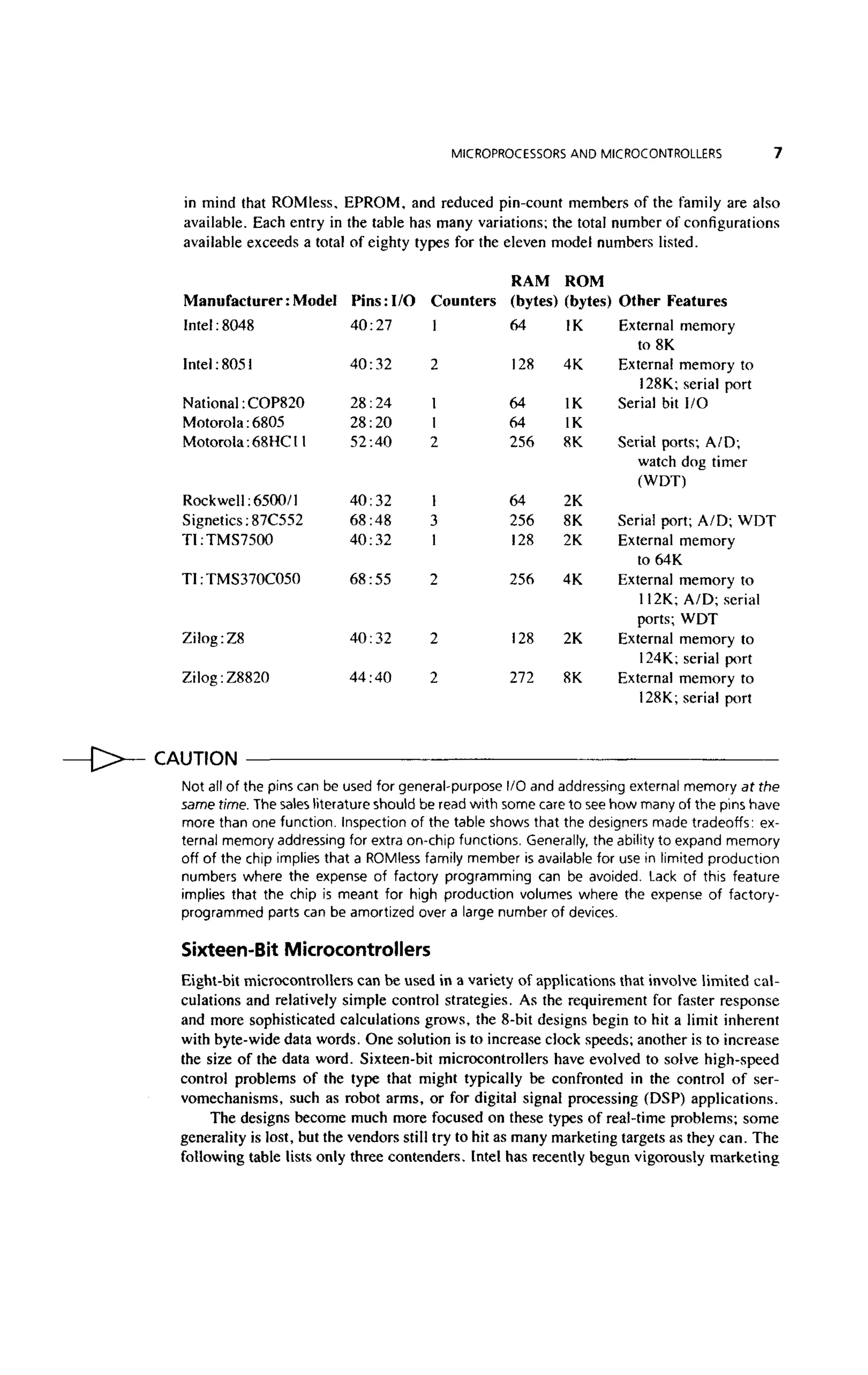 (Ebook) ayala the 8051 microcontroller