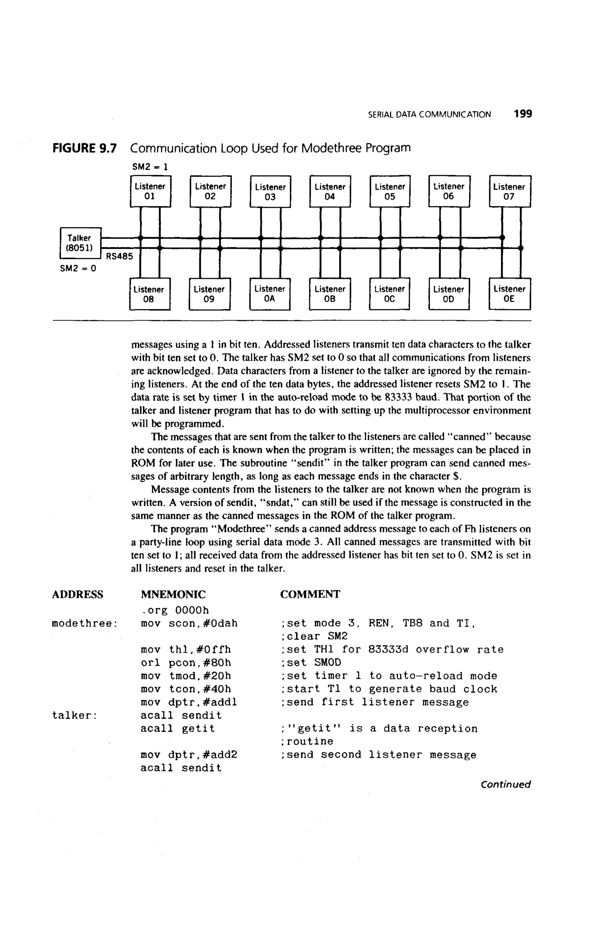 (Ebook) ayala the 8051 microcontroller
