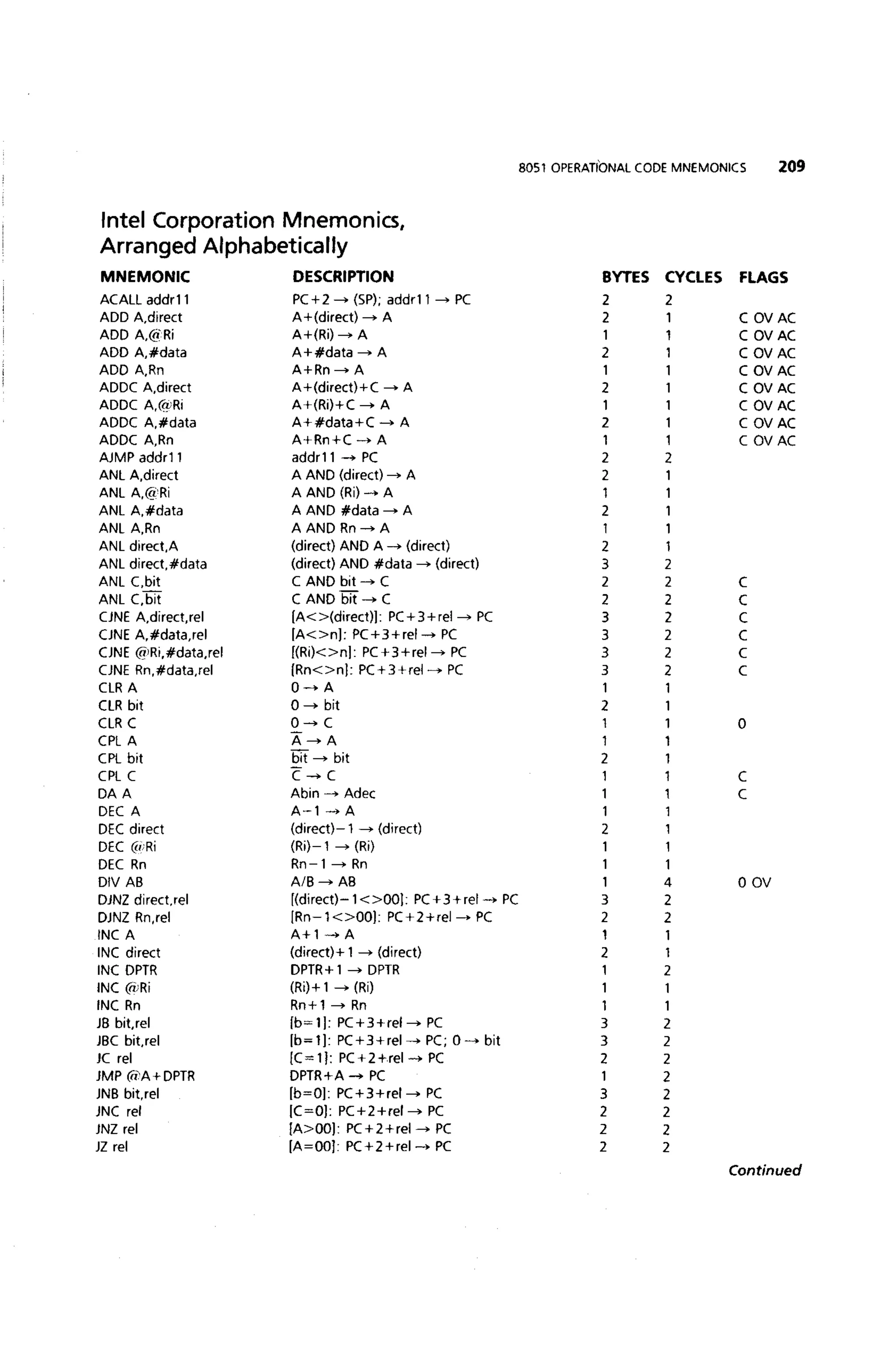 (Ebook) ayala the 8051 microcontroller