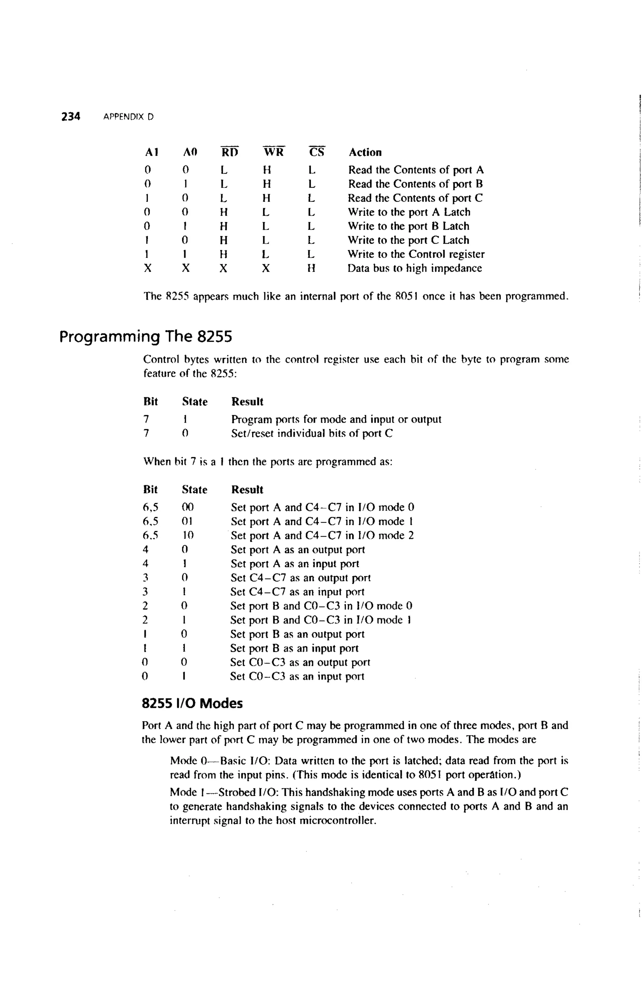 (Ebook) ayala the 8051 microcontroller
