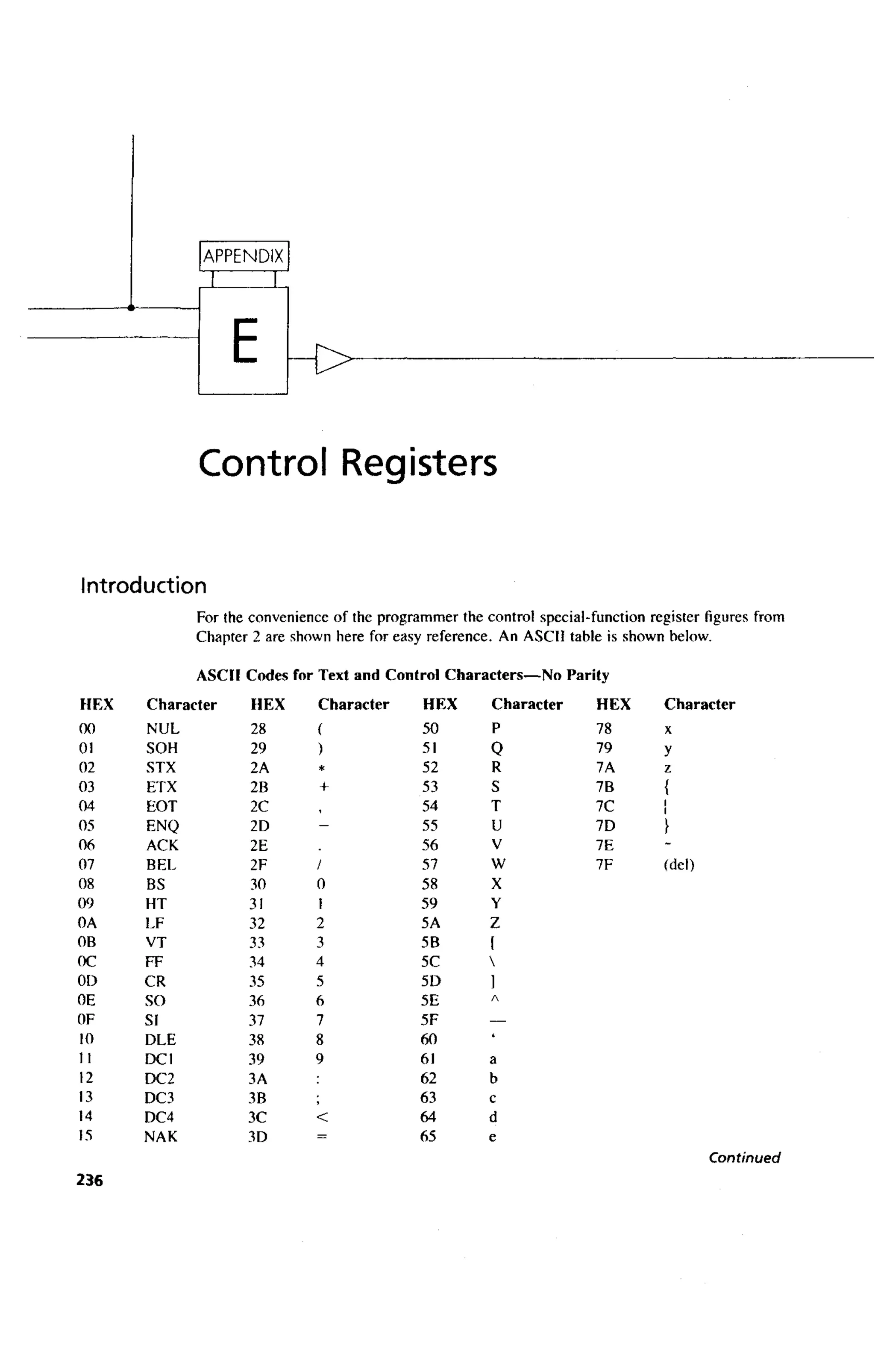 (Ebook) ayala the 8051 microcontroller