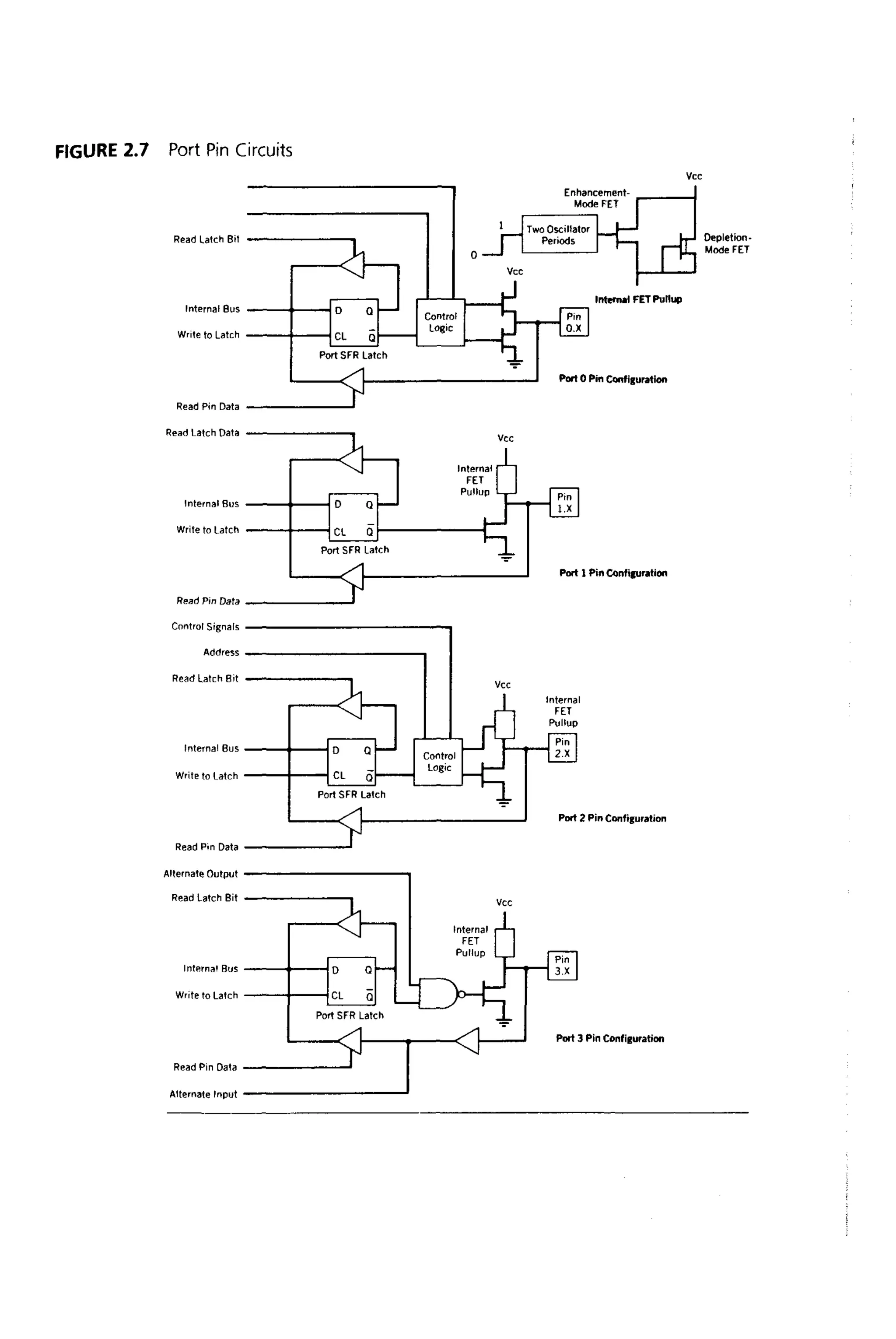 (Ebook) ayala the 8051 microcontroller