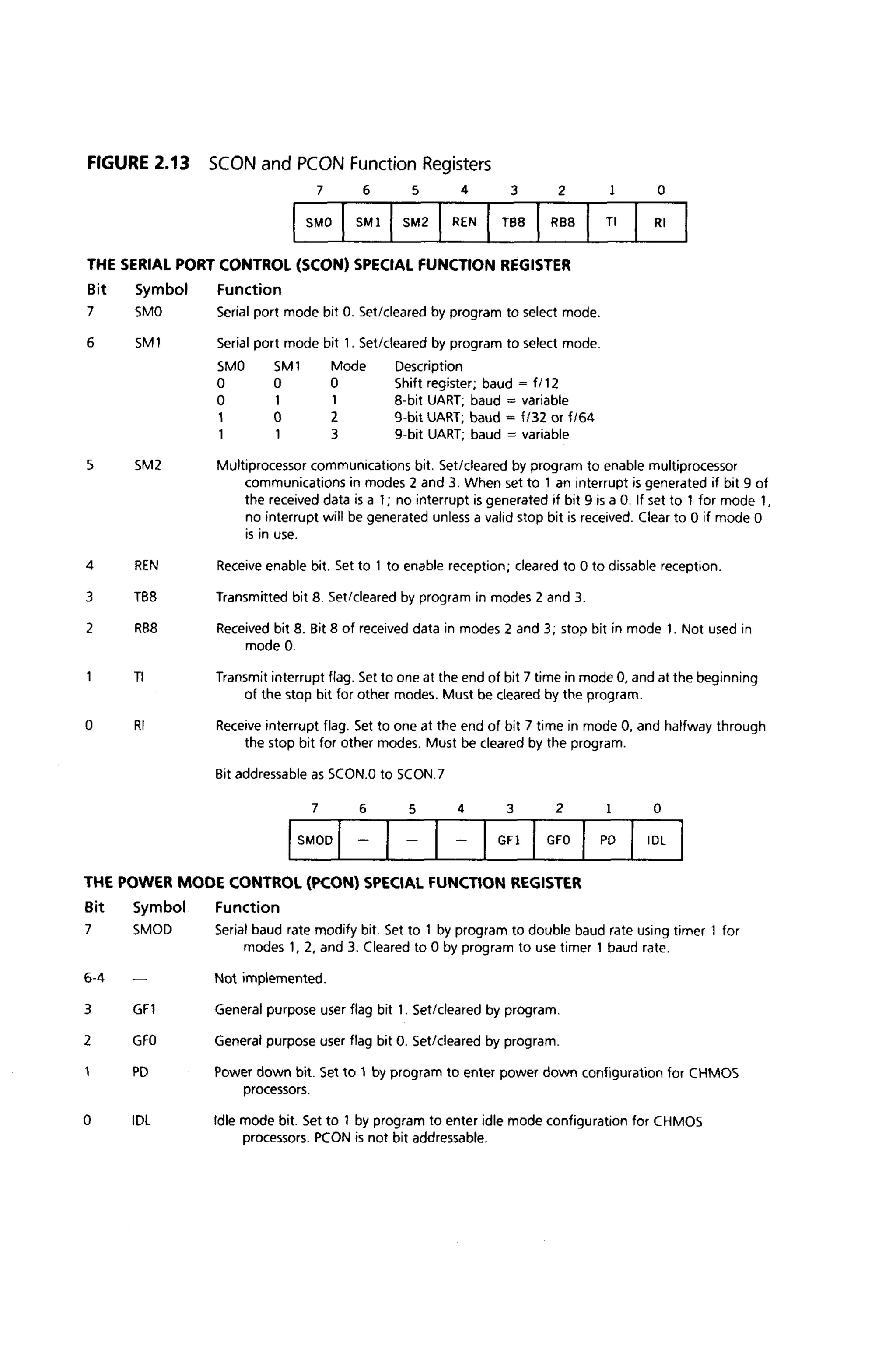 (Ebook) ayala the 8051 microcontroller