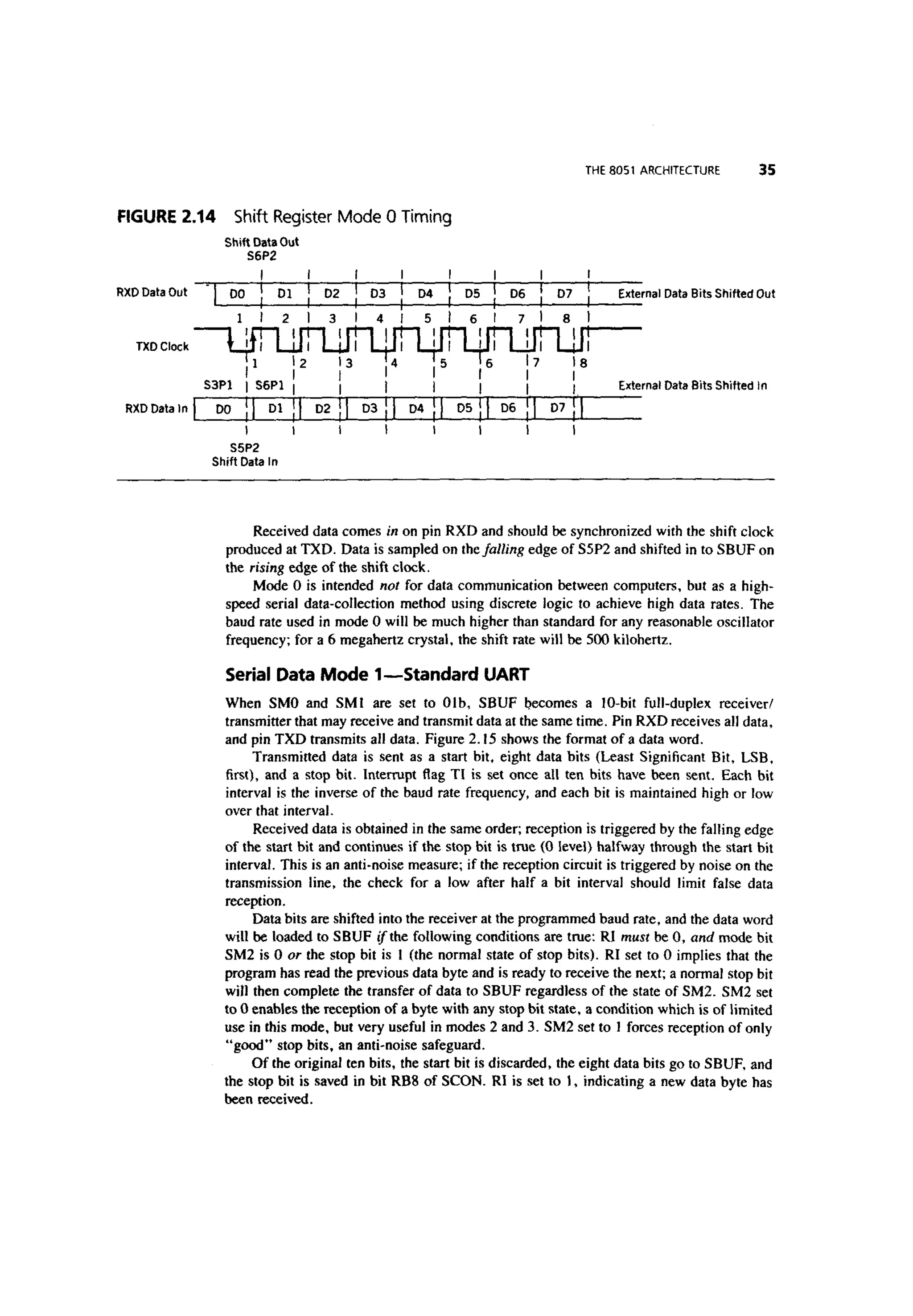 (Ebook) ayala the 8051 microcontroller