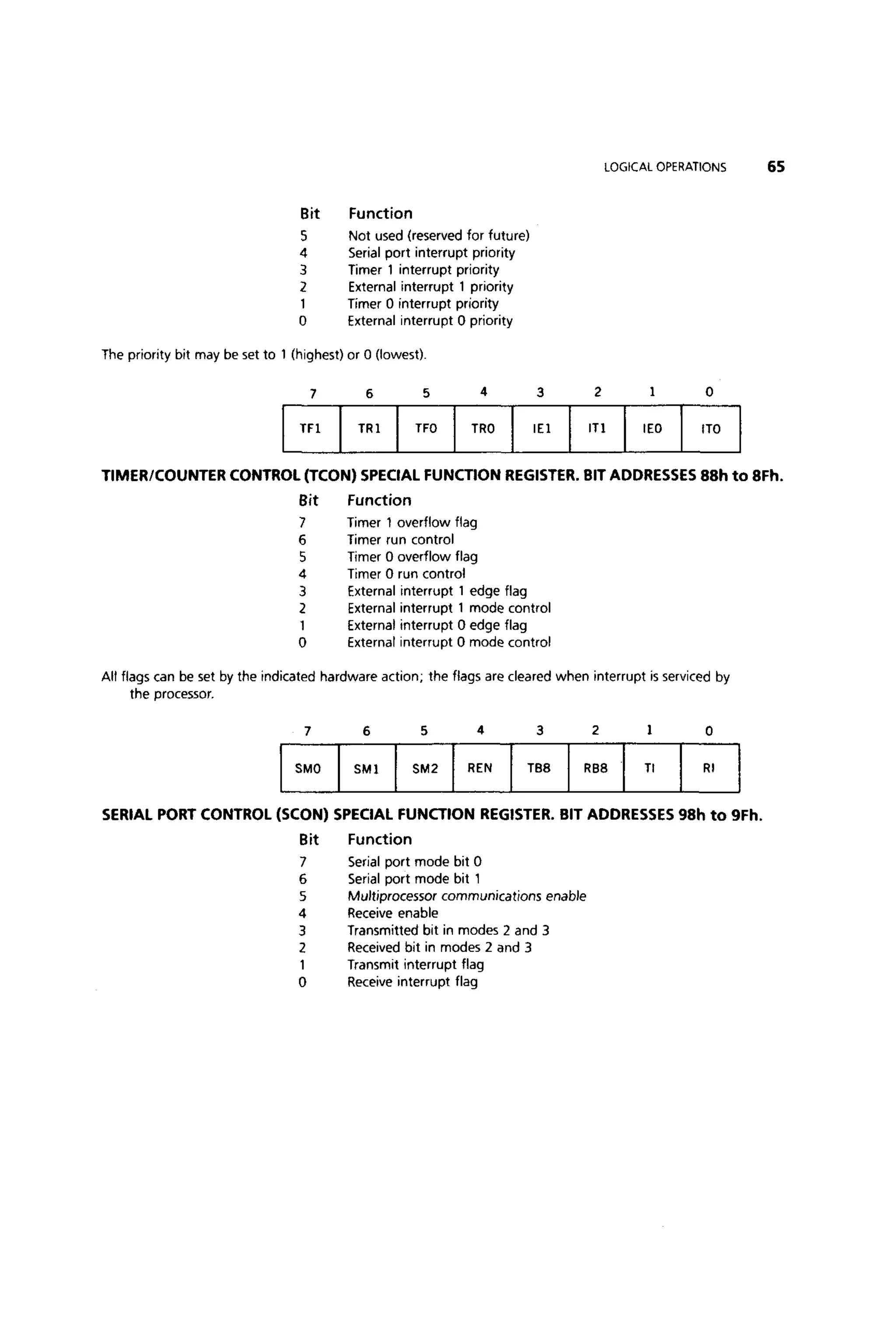 (Ebook) ayala the 8051 microcontroller