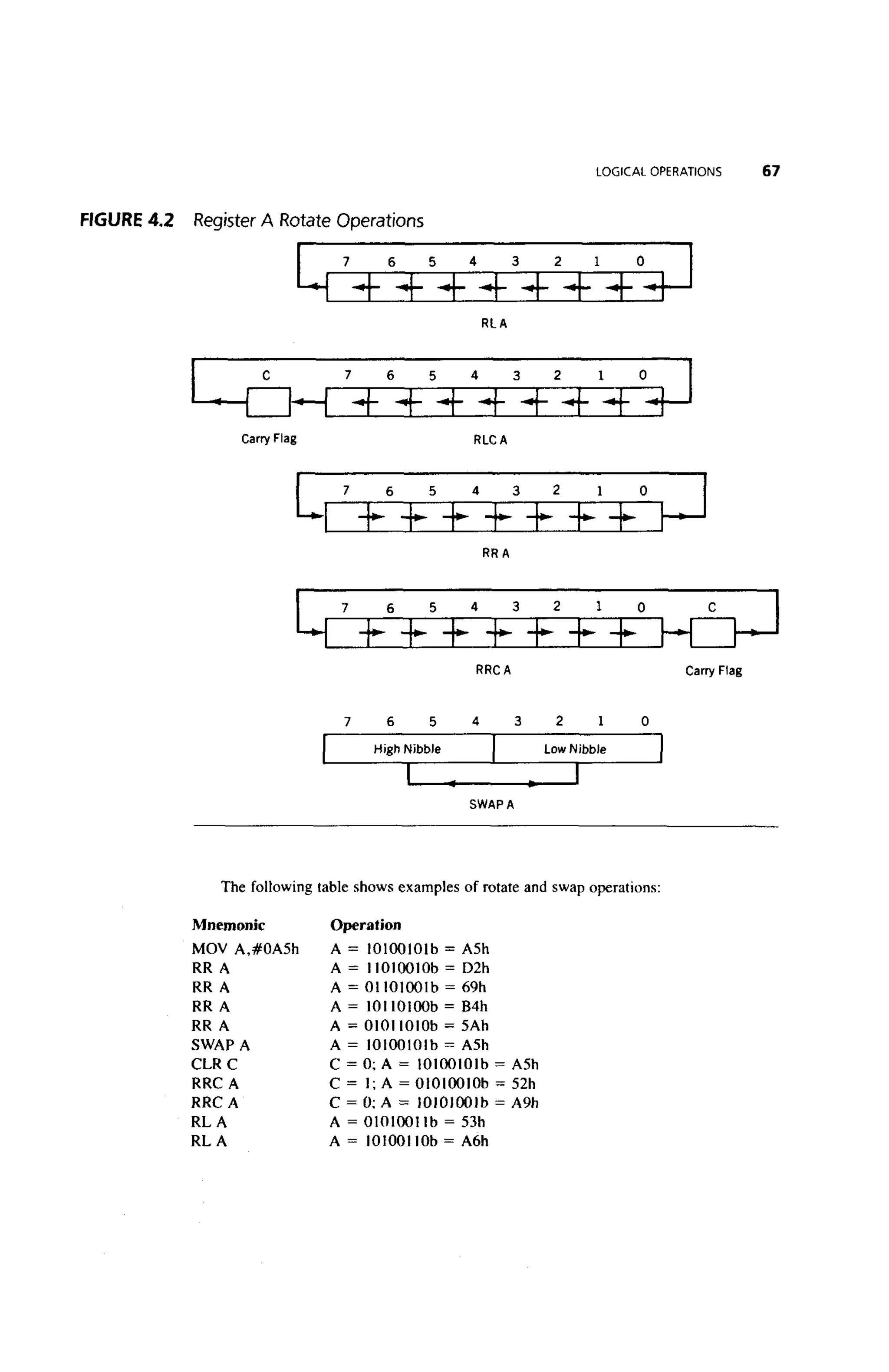 (Ebook) ayala the 8051 microcontroller