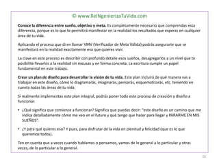 © www.ReINgenierizaTuVida.com
Conoce la diferencia entre sueño, objetivo y meta. Es completamente necesario que comprendas esta
diferencia, porque es lo que te permitirá manifestar en la realidad los resultados que esperas en cualquier
área de tu vida.
Aplicando el proceso que di en llamar VMV (Verificador de Meta Válida) podrás asegurarte que se
manifestará en la realidad exactamente eso que quieres vivir.
La clave en este proceso es describir con profundo detalle esos sueños, desagregarlos a un nivel que te
posibilite llevarlos a la realidad sin excusas y en forma concreta. La escritura cumple un papel
fundamental en este trabajo.
Crear un plan de diseño para desarrollar la visión de tu vida. Este plan incluirá de qué manera vas a
trabajar en este diseño, cómo lo diagramarás, imaginarás, pensarás, esquematizarás, etc. teniendo en
cuenta todas las áreas de tu vida.
Si realmente implementas este plan integral, podrás poner todo este proceso de creación y diseño a
funcionar.
• ¿Qué significa que comience a funcionar? Significa que puedas decir: “este diseño es un camino que me
indica detalladamente cómo me veo en el futuro y qué tengo que hacer para llegar y PARARME EN MIS
SUEÑOS”.
• ¿Y para qué quieres eso? Y pues, para disfrutar de la vida en plenitud y felicidad (que es lo que
queremos todos).
Ten en cuenta que a veces cuando hablamos o pensamos, vamos de lo general a lo particular y otras
veces, de lo particular a lo general.
20
 
