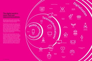 Brand-Driven Progress 233
We have been active in other business fields
beyond traditional telephony and the provision
of data cables for many years already.
Presenting the corporate color magenta as an
exclusive source of names in the growing port-
folio, as a design element for openly displaying
pride in your work and rapid recognition on
either a small or large scale, and as an offering
brand for new business has proved a good
idea. Magenta boasts outstanding radiance
when it comes to strengthening and contextually
recharging the Telekom brand.
Our deeply rooted brand identity “Life is for
sharing.” creates a deeper meaning and fosters
authenticity, while the brand element Magenta
guarantees flexibility and secures our unique
position. This combination means Deutsche
Telekom is well equipped for the future. People
trust those companies which accompany them
reliably and responsibly through the new digi-
tal age and enable them to play an active role.
We have the tools we need. The courage too.
The digital world is
more than just
telecommunications.
Smart home
Telecom
m
u
n
i
c
a
t
i
o
n
s
Digital
i
z
a
t
i
o
n
Banking
IoT – Internet
of Things
Connected
car
Fiber
Entertainment
Fixed network
Predictive
analytics
Home hubs
Autonomous
vehicles
Industrial
Internet
Digital
healthcare
Preemptive customer
services
Cloud
gaming
Next gen.
social networks
Connected
health agents
Robotics
New media
aggregators
Digital twin
Life caching
Augmented reality
Intuitive UI / Post app
Education
Drones
Energy
Virtual reality
Embedded
connectivity
Network
Mobile
Streaming
Cloud services
232 Brand-Driven Progress
Mobilec
o
m
m
u
n
i
c
a
t
i
o
n
s
Blockchain
Blockchain
 