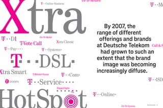 Brand-Driven Progress 63
By 2007, the
range of different
offerings and brands
at Deutsche Telekom
had grown to such an
extent that the brand
image was becoming
increasingly diffuse.
 