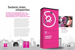 Wir wollen mehr Lebensqualität für alle – und
setzen dafür auf die Mobilität der Zukunft: sauber,
leise und elektrisch. Deutschland hat noch ein
gutes Stück Weg vor sich – wir helfen, ihn zu ebnen.
Etwa mit dem Projekt Comfort Charge: dem Aufbau
eines bundesweiten Netzes mit öffentlichen Lade-
stellen für Elektroautos. Hierfür rüsten wir Teile
unserer bereits vorhandenen Telekommunikations-
Infrastruktur auf. Um zusätzliche Aufbauten im Stadt-
bild zu vermeiden, nutzen wir dafür zum einen die
grauen Kabelverzweigerkästen am Straßenrand.
Für unser großes Netz an Schnellladesäulen eignen
sich jedoch vor allem unsere überall in Deutschland
verteilten Vermittlungsstellen, die Millionen von
Haushalten mit Telefon und Internet versorgen.
Die leistungsstarken Stromanschlüsse dieser Technik-
gebäude machen die Schnellladesäulen von Comfort
Charge mit zu den schnellsten Lademöglichkeiten
in Deutschland. E-Autos können in nur zehn Minuten
mit genügend Strom für bis zu 100 Kilometer betankt
werden. Die Nutzung ist komfortabel möglich
mit Ladekarten der meisten E-Mobility-Provider.
Zusätzlich bietet Comfort Charge das sogenannte
Ad-hoc-Laden an, also die gängigen bargeldlosen
Bezahlmethoden wie PayPal und Kreditkarten.
Sauberer, leiser,
entspannter.
Unser Ziel:
volle Ladung,
easy, entspannt
und überall.
Brand Driven Progress 181
180 Brand Driven Progress
Unser Z
volle La
easy, e
und üb
 