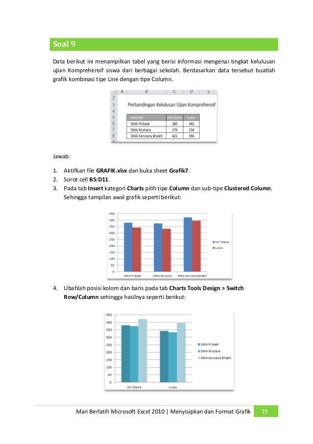 Pdf Belajar Microsoft Excell Researchgate