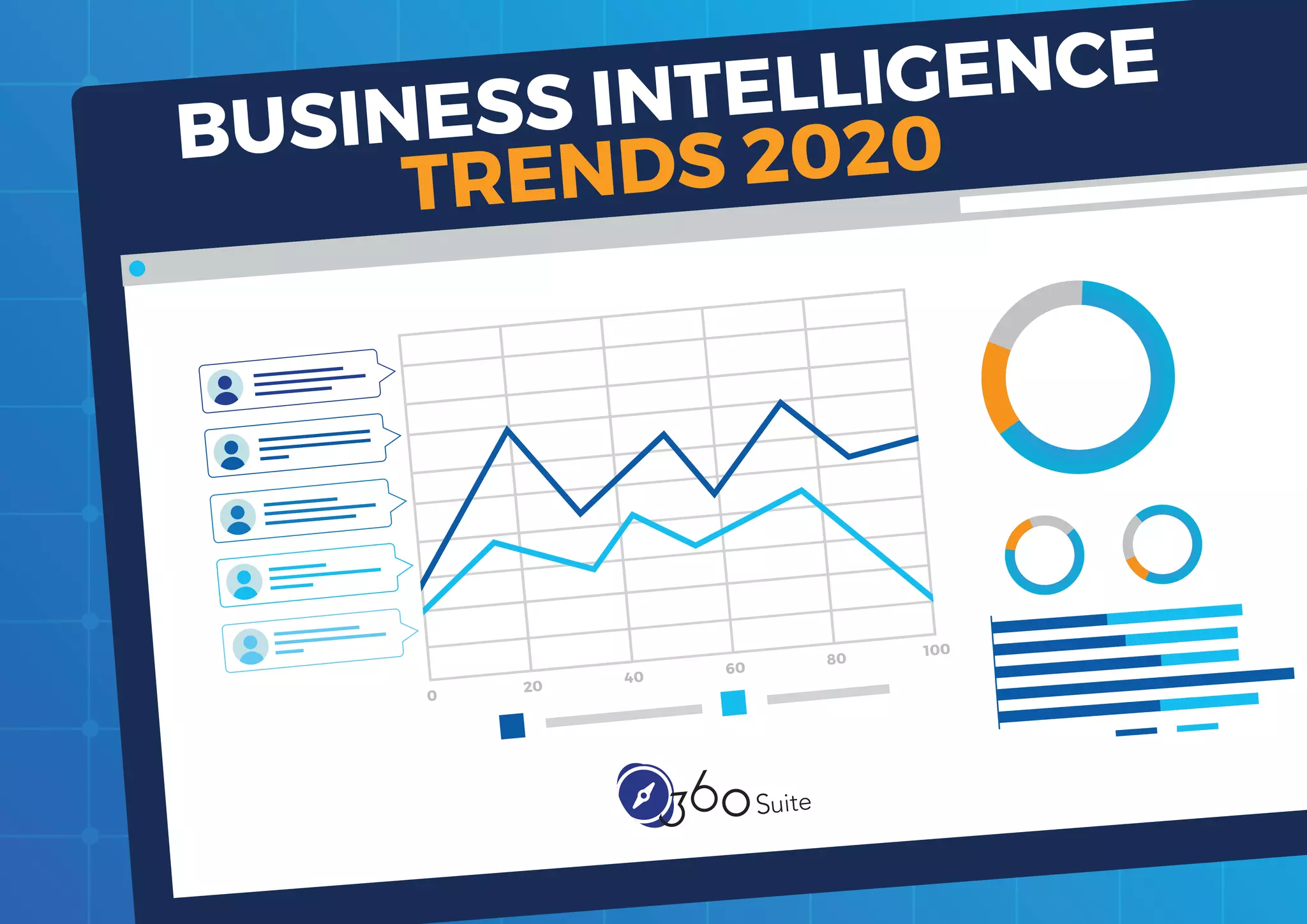 Business Intelligence Trends 2020 PPT