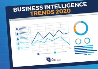 20
0
40
60
80
100
BUSINESS INTELLIGENCE
TRENDS 2020
 