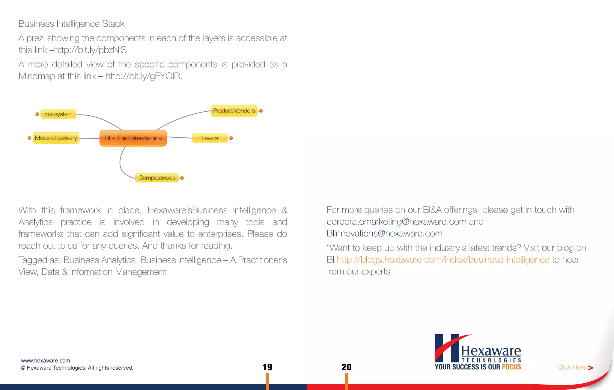 Business Intelligence Stack
A prezi showing the components in each of the layers is accessible at
this link –http://bit.ly/pbzNiS
A more detailed view of the specific components is provided as a
Mindmap at this link – http://bit.ly/gEYGIR.


                                                                   Product Vendors
         Ecosystem



     Mode of Delivery            BI – The Dimensions           Layers




                                                Competencies




With this framework in place, Hexaware’sBusiness Intelligence &                           For more queries on our BI&A offerings please get in touch with
Analytics practice is involved in developing many tools and                               corporatemarketing@hexaware.com and
frameworks that can add significant value to enterprises. Please do                       BIInnovations@hexaware.com
reach out to us for any queries. And thanks for reading.                                  “Want to keep up with the industry's latest trends? Visit our blog on
Tagged as: Business Analytics, Business Intelligence – A Practitioner’s                   BI http://blogs.hexaware.com/index/business-intelligence to hear
View, Data & Information Management                                                       from our experts




www.hexaware.com
© Hexaware Technologies. All rights reserved.                                        19      20                                                        Click Here >
 