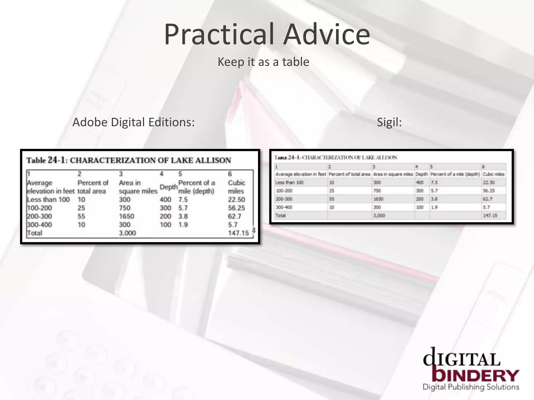 Practical Advice
                          Keep it as a table



Adobe Digital Editions:                        Sigil:
 