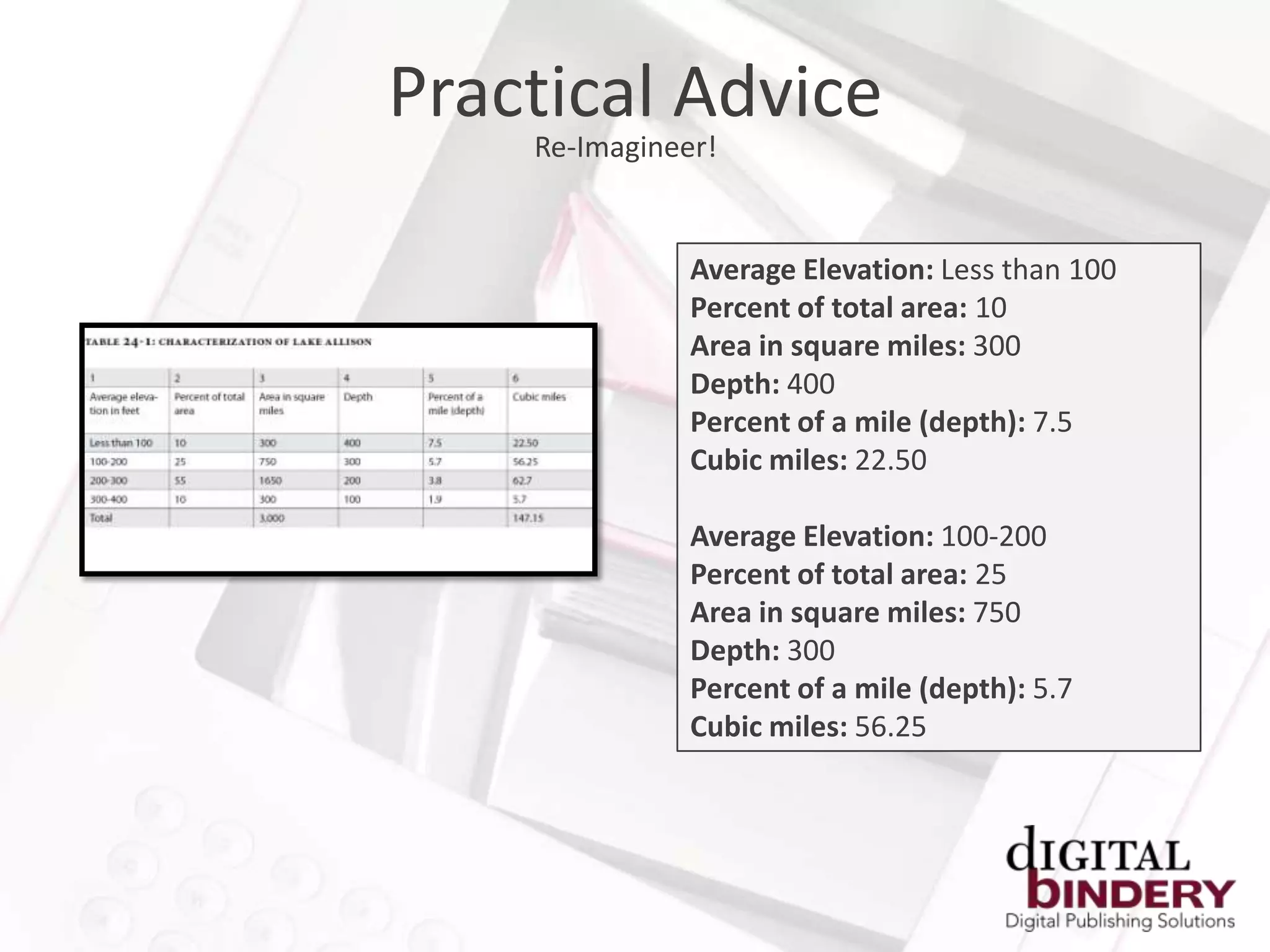 Practical Advice
    Re-Imagineer!


               Average Elevation: Less than 100
               Percent of total area: 10
               Area in square miles: 300
               Depth: 400
               Percent of a mile (depth): 7.5
               Cubic miles: 22.50

               Average Elevation: 100-200
               Percent of total area: 25
               Area in square miles: 750
               Depth: 300
               Percent of a mile (depth): 5.7
               Cubic miles: 56.25
 