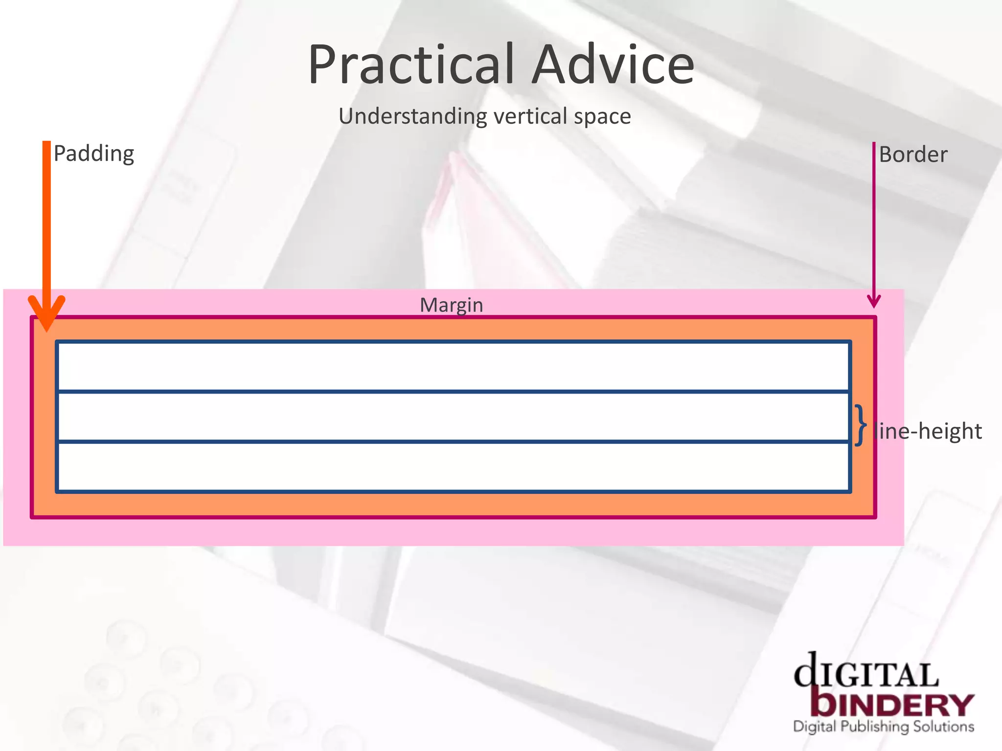 Practical Advice
           Understanding vertical space
Padding                                     Border




                  Margin




                                          } line-height
 