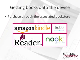Getting books onto the device
• Purchase through the associated bookstore
 