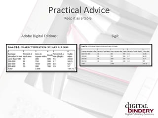 Practical Advice
                          Keep it as a table



Adobe Digital Editions:                        Sigil:
 