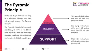 Ebook Business Case 101 cho 4 cuộc thi Marketing | PDF