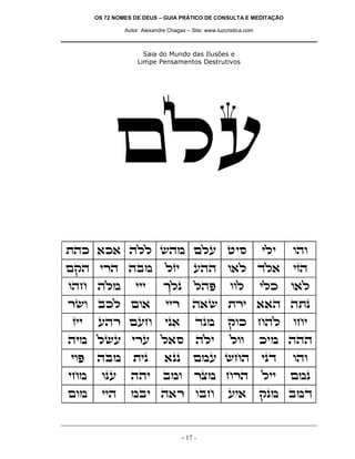 OS 72 NOMES DE DEUS – GUIA PRÁTICO DE CONSULTA E MEDITAÇÃO
Autor: Alexandre Chagas – Site: www.luzcristica.com

Saia do Mundo das Ilusões e
Limpe Pensamentos Destrutivos

mlr
zdk `k` dll ydn mlr hiq

ili

ede

mwd ixd dan

lfi

rdd e`l cl`

ifd

edg dln

jlp

ldt

e`l

iix

d`y zxi ``d dzp

ip`

cpn

wek gdl

din lyr ixr l`q

dli

lee

iet

dan

zip

`pp

mnr ygd

ipc

ede

ign

epr

ddi

ane

xvn gxd

lii

mnp

men

iid

nai d`x eag

iii

xye akl me`
fii

rdx mrg

- 17 -

eel

ri`

ilk

egi

kin ddd

wpn anc

 