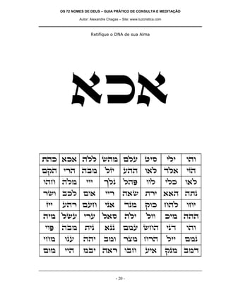 OS 72 NOMES DE DEUS – GUIA PRÁTICO DE CONSULTA E MEDITAÇÃO
Autor: Alexandre Chagas – Site: www.luzcristica.com

Retifique o DNA de sua Alma

`k`
zdk `k` dll ydn mlr hiq

ili

ede

mwd ixd dan

lfi

rdd e`l cl`

ifd

edg dln

jlp

ldt

e`l

iix

d`y zxi ``d dzp

ip`

cpn

wek gdl

din lyr ixr l`q

dli

lee

iet

dan

zip

`pp

mnr ygd

ipc

ede

ign

epr

ddi

ane

xvn gxd

lii

mnp

men

iid

nai d`x eag

iii

xye akl me`
fii

rdx mrg

- 20 -

eel

ri`

ilk

egi

kin ddd

wpn anc

 