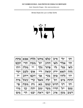 OS 72 NOMES DE DEUS – GUIA PRÁTICO DE CONSULTA E MEDITAÇÃO
Autor: Alexandre Chagas – Site: www.luzcristica.com

Atraia Anjos de Luz e a Boa Sorte

ifd
zdk `k` dll ydn mlr hiq

ili

ede

mwd ixd dan

lfi

rdd e`l cl`

ifd

edg dln

jlp

ldt

e`l

iix

d`y zxi ``d dzp

ip`

cpn

wek gdl

din lyr ixr l`q

dli

lee

iet

dan

zip

`pp

mnr ygd

ipc

ede

ign

epr

ddi

ane

xvn gxd

lii

mnp

men

iid

nai d`x eag

iii

xye akl me`
fii

rdx mrg

- 22 -

eel

ri`

ilk

egi

kin ddd

wpn anc

 