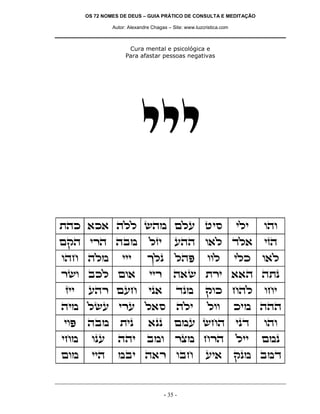 OS 72 NOMES DE DEUS – GUIA PRÁTICO DE CONSULTA E MEDITAÇÃO
Autor: Alexandre Chagas – Site: www.luzcristica.com

Cura mental e psicológica e
Para afastar pessoas negativas

iii
zdk `k` dll ydn mlr hiq

ili

ede

mwd ixd dan

lfi

rdd e`l cl`

ifd

edg dln

jlp

ldt

e`l

iix

d`y zxi ``d dzp

ip`

cpn

wek gdl

din lyr ixr l`q

dli

lee

iet

dan

zip

`pp

mnr ygd

ipc

ede

ign

epr

ddi

ane

xvn gxd

lii

mnp

men

iid

nai d`x eag

iii

xye akl me`
fii

rdx mrg

- 35 -

eel

ri`

ilk

egi

kin ddd

wpn anc

 