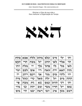 OS 72 NOMES DE DEUS – GUIA PRÁTICO DE CONSULTA E MEDITAÇÃO
Autor: Alexandre Chagas – Site: www.luzcristica.com

Eliminar o Cáus de sua vida e
Para melhorar a Organização do Tempo

``d
zdk `k` dll ydn mlr hiq

ili

ede

mwd ixd dan

lfi

rdd e`l cl`

ifd

edg dln

jlp

ldt

e`l

iix

d`y zxi ``d dzp

ip`

cpn

wek gdl

din lyr ixr l`q

dli

lee

iet

dan

zip

`pp

mnr ygd

ipc

ede

ign

epr

ddi

ane

xvn gxd

lii

mnp

men

iid

nai d`x eag

iii

xye akl me`
fii

rdx mrg

- 39 -

eel

ri`

ilk

egi

kin ddd

wpn anc

 