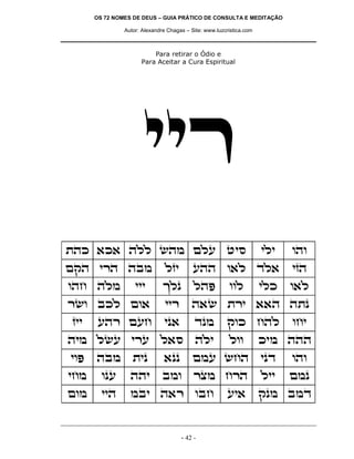 OS 72 NOMES DE DEUS – GUIA PRÁTICO DE CONSULTA E MEDITAÇÃO
Autor: Alexandre Chagas – Site: www.luzcristica.com

Para retirar o Ódio e
Para Aceitar a Cura Espiritual

iix
zdk `k` dll ydn mlr hiq

ili

ede

mwd ixd dan

lfi

rdd e`l cl`

ifd

edg dln

jlp

ldt

e`l

iix

d`y zxi ``d dzp

ip`

cpn

wek gdl

din lyr ixr l`q

dli

lee

iet

dan

zip

`pp

mnr ygd

ipc

ede

ign

epr

ddi

ane

xvn gxd

lii

mnp

men

iid

nai d`x eag

iii

xye akl me`
fii

rdx mrg

- 42 -

eel

ri`

ilk

egi

kin ddd

wpn anc

 