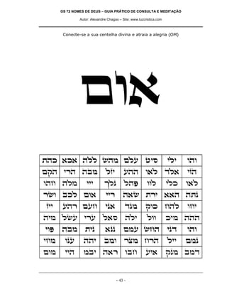 OS 72 NOMES DE DEUS – GUIA PRÁTICO DE CONSULTA E MEDITAÇÃO
Autor: Alexandre Chagas – Site: www.luzcristica.com

Conecte-se a sua centelha divina e atraia a alegria (OM)

me`
zdk `k` dll ydn mlr hiq

ili

ede

mwd ixd dan

lfi

rdd e`l cl`

ifd

edg dln

jlp

ldt

e`l

iix

d`y zxi ``d dzp

ip`

cpn

wek gdl

din lyr ixr l`q

dli

lee

iet

dan

zip

`pp

mnr ygd

ipc

ede

ign

epr

ddi

ane

xvn gxd

lii

mnp

men

iid

nai d`x eag

iii

xye akl me`
fii

rdx mrg

- 43 -

eel

ri`

ilk

egi

kin ddd

wpn anc

 