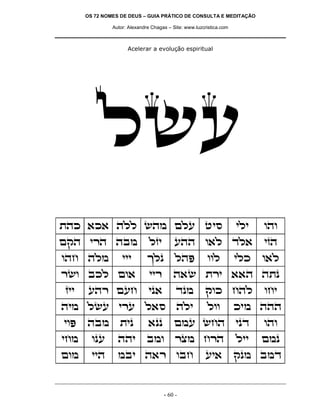 OS 72 NOMES DE DEUS – GUIA PRÁTICO DE CONSULTA E MEDITAÇÃO
Autor: Alexandre Chagas – Site: www.luzcristica.com

Acelerar a evolução espiritual

lyr
zdk `k` dll ydn mlr hiq

ili

ede

mwd ixd dan

lfi

rdd e`l cl`

ifd

edg dln

jlp

ldt

e`l

iix

d`y zxi ``d dzp

ip`

cpn

wek gdl

din lyr ixr l`q

dli

lee

iet

dan

zip

`pp

mnr ygd

ipc

ede

ign

epr

ddi

ane

xvn gxd

lii

mnp

men

iid

nai d`x eag

iii

xye akl me`
fii

rdx mrg

- 60 -

eel

ri`

ilk

egi

kin ddd

wpn anc

 