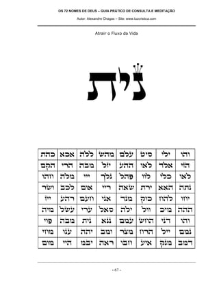 OS 72 NOMES DE DEUS – GUIA PRÁTICO DE CONSULTA E MEDITAÇÃO
Autor: Alexandre Chagas – Site: www.luzcristica.com

Atrair o Fluxo da Vida

zip
zdk `k` dll ydn mlr hiq

ili

ede

mwd ixd dan

lfi

rdd e`l cl`

ifd

edg dln

jlp

ldt

e`l

iix

d`y zxi ``d dzp

ip`

cpn

wek gdl

din lyr ixr l`q

dli

lee

iet

dan

zip

`pp

mnr ygd

ipc

ede

ign

epr

ddi

ane

xvn gxd

lii

mnp

men

iid

nai d`x eag

iii

xye akl me`
fii

rdx mrg

- 67 -

eel

ri`

ilk

egi

kin ddd

wpn anc

 