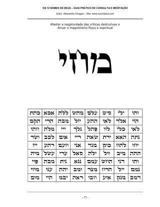 OS 72 NOMES DE DEUS – GUIA PRÁTICO DE CONSULTA E MEDITAÇÃO
Autor: Alexandre Chagas – Site: www.luzcristica.com

Afastar a negatividade das críticas destrutivas e
Ativar o magnetismo físico e espiritual

ign
zdk `k` dll ydn mlr hiq

ili

ede

mwd ixd dan

lfi

rdd e`l cl`

ifd

edg dln

jlp

ldt

e`l

iix

d`y zxi ``d dzp

ip`

cpn

wek gdl

din lyr ixr l`q

dli

lee

iet

dan

zip

`pp

mnr ygd

ipc

ede

ign

epr

ddi

ane

xvn gxd

lii

mnp

men

iid

nai d`x eag

iii

xye akl me`
fii

rdx mrg

- 77 -

eel

ri`

ilk

egi

kin ddd

wpn anc

 