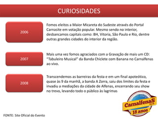 CURIOSIDADES
FONTE: Site Oficial do Evento
Fomos eleitos a Maior Micareta do Sudeste através do Portal
Carnasite em votação popular. Mesmo sendo no interior,
desbancamos capitais como: BH, Vitoria, São Paulo e Rio, dentre
outras grandes cidades do interior da região.
Mais uma vez fomos agraciados com a Gravação de mais um CD:
“Tabuleiro Musical” da Banda Chiclete com Banana no Carnalfenas
ao vivo.
Transcendemos as barreiras da festa e em um final apoteótico,
quase às 9 da manhã, a banda A Zorra, saiu dos limites da festa e
invadiu a mediações da cidade de Alfenas, encerrando seu show
no trevo, levando todo o público às lagrimas
2006
2007
2008
 